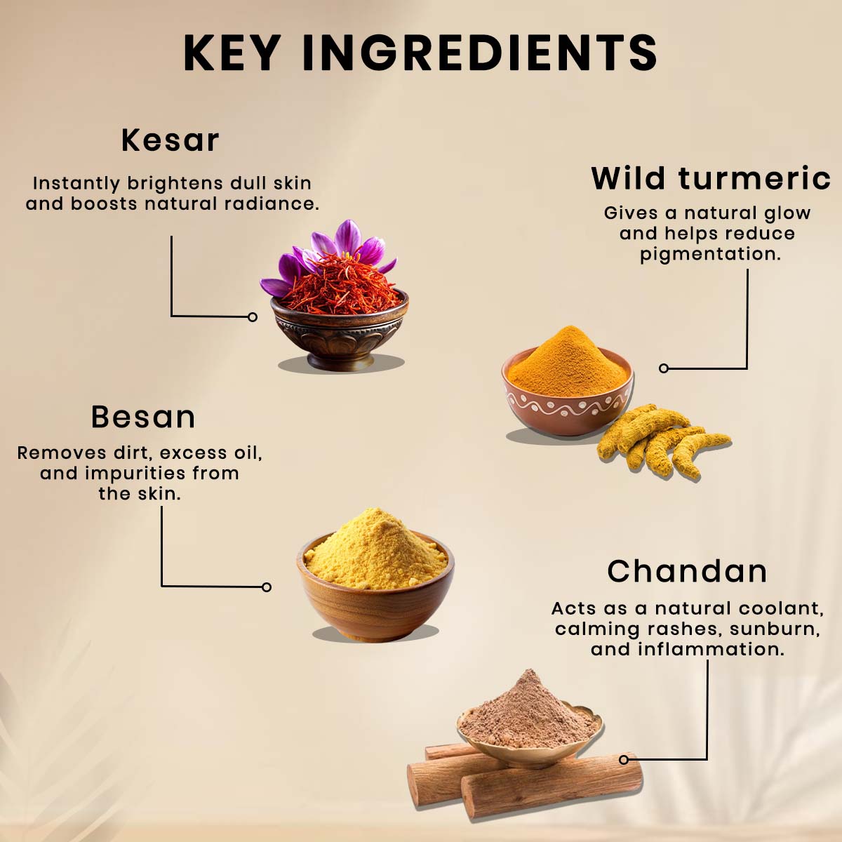 Kesar Pithi